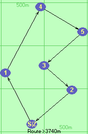 S-1-4-5-3-2-Z S-1-4-5-3-2-Z